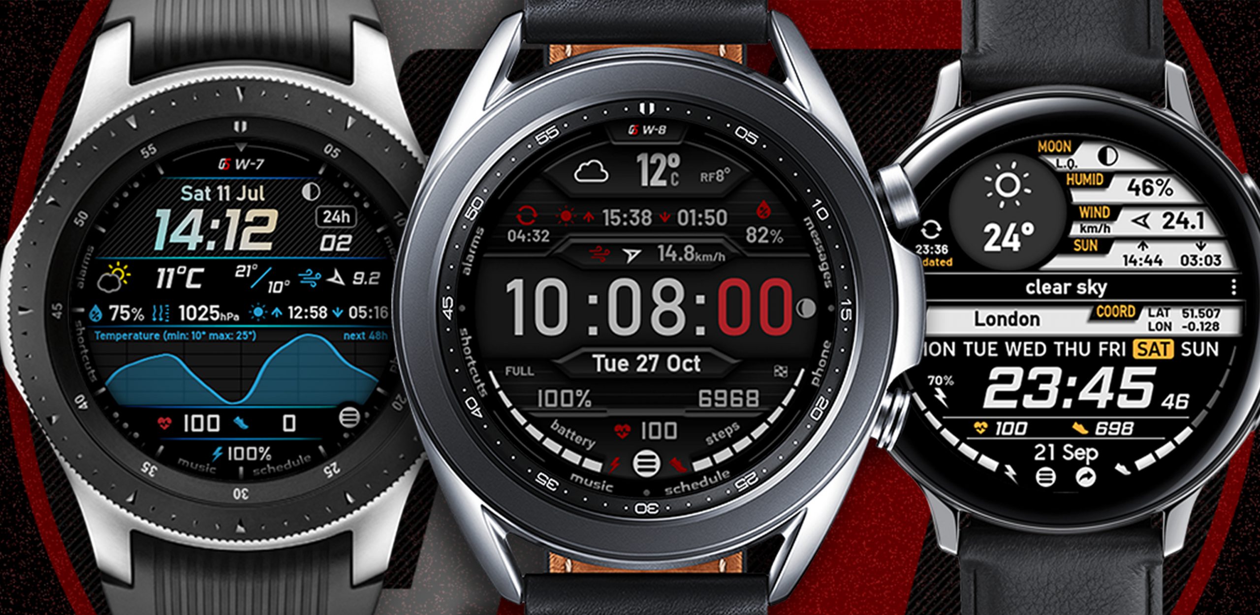 GS Watchfaces – Innovation is here