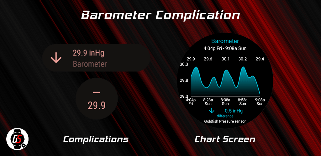 Barometer Complication